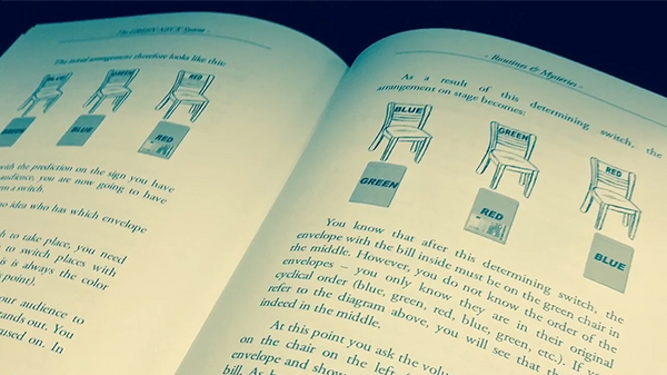 The Green Neck System by Gabriel Werlen & Marchand de trucs & Mindbox - Book - Got Magic?